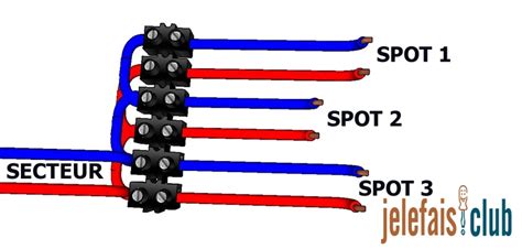 le tiens Développer Être surpris branchement electrique spot led Frais