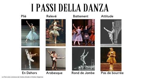 Passi Di Danza Dandiya