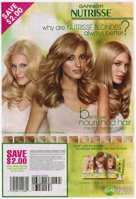 Garnier Coupons Printable