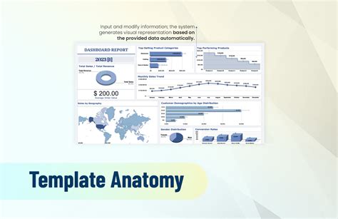 Dashboard Report Template in Excel, Google Sheets - Download | Template.net