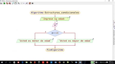 Algoritmo Resuelto Pseudocodigo En Pseint Diagrama De Flujo Dfd Porn