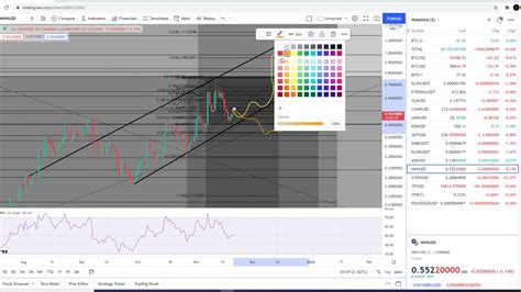 NKN Coin Crypto Price Prediction And Technical Analysis November 2021