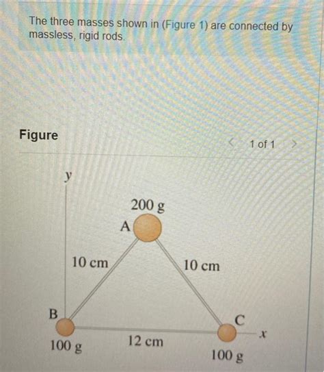 Solved The Three Masses Shown In Figure Are Connected By Chegg