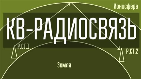 Организация радиосвязи на КВ. Советы, ликбез. Профессиональная связь на ...
