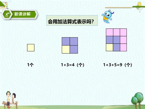 小学数学六年级上册 第八单元 数与形的结合 教学课件（人教版） 共29张ppt 21世纪教育网 二一教育