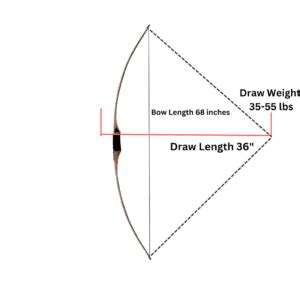 SAS Pioneer Longbow Traditional Wood An In Depth Review Archery Explorer