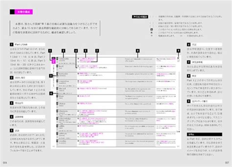 英検準1級単熟語exの使い方、英検網羅率、早慶に使える？ 【慶應早稲田専門対策】個別指導塾ヒロアカ