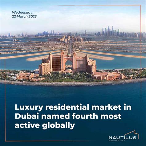 Dubai Luxury Real Estate Market Ranked 4th Most Active Worldwide