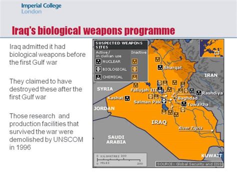 Saddam Hussein S Iraqi Regime Had Admitted To Developing An Offensive