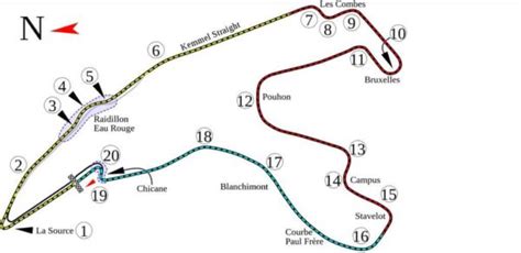 The Definitive Track Guide To Spa Francorchamps Circuit By Driver 61