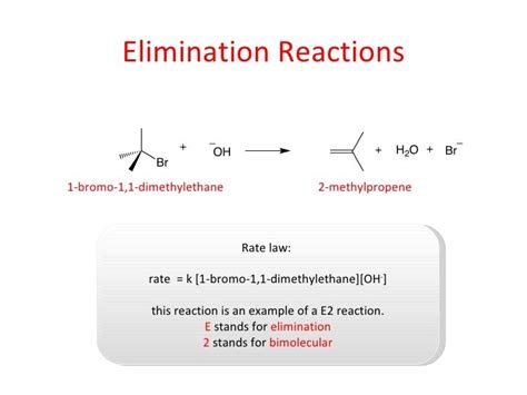 E2 Reaction