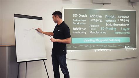 Schulungen F R Additive Fertigung D Druck Am