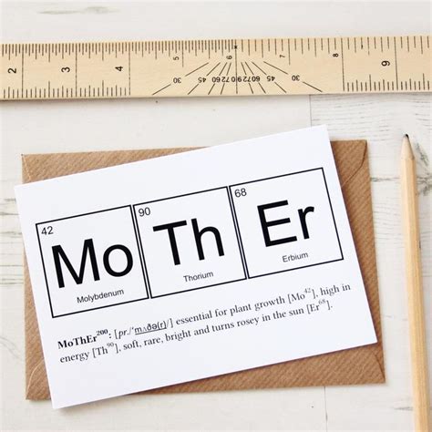 Funny Mother Elements Card Periodic Table Mothers Day Birthday Witty Greeting Science Chemistry