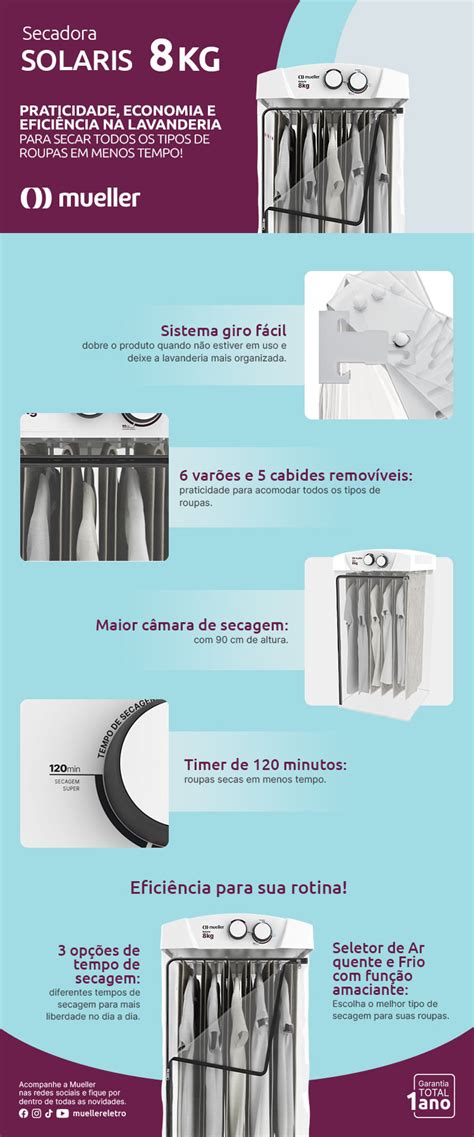 Secadora De Roupa Mueller Kg Solaris Timer De Minutos Branca