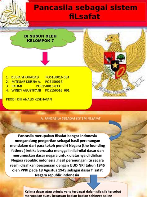 Ppt Pancasila Dan Implementasinya Powerpoint Presentation Free - Riset