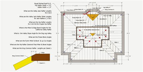 Roof Framing Geometry: Hip & Valley Roof Framing Example # 1