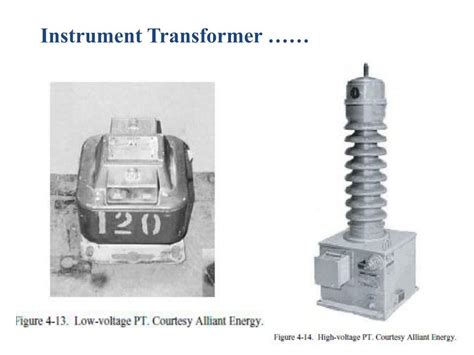 Ppt Substations Powerpoint Presentation Free Download Id2555464