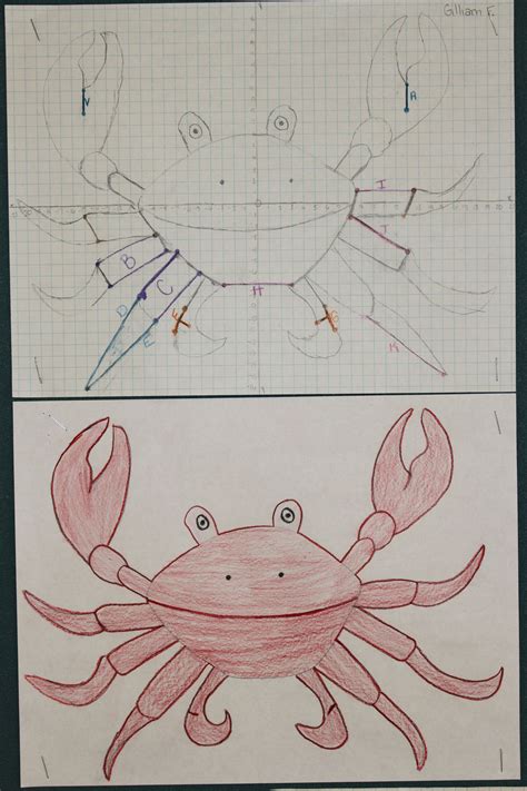 Linear Equations Drawing Drawing The Lines Project Pinterest Math