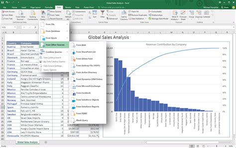 Excel скачать бесплатно на русском Эксель