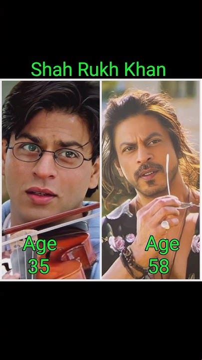 10 Cast Of Mohabbatein 2000 Then Age And Now Age Youtube