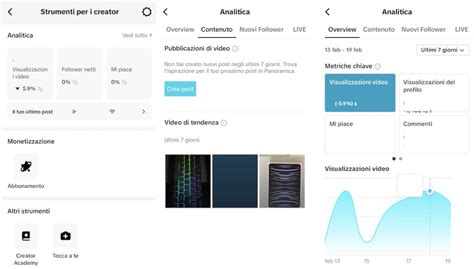 A Che Ora Postare Su Tiktok Tabella Orari E Giorni Migliori