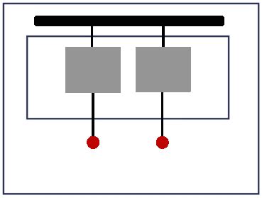 Elektrik Panolarında Formlar Ne Kadar Önemli