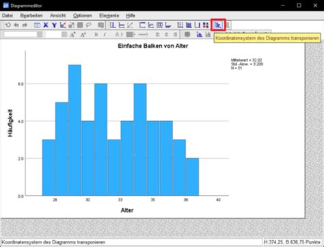 Einfaches Balkendiagramm in SPSS erstellen Björn Walther