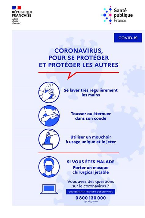 Protocole De Nettoyage Covid