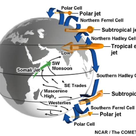 Pre-monsoon (A), Monsoon (B) and Post-monsoon (C) length in days across ...