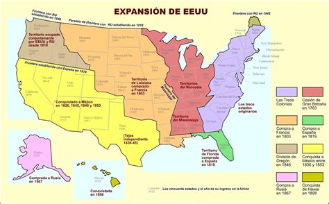 Expansionismo Estadounidense Quizizz