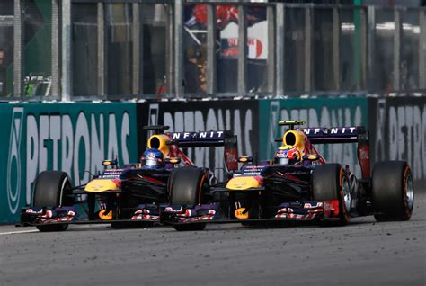 F1 Momčadi 2021 Red Bull Racing