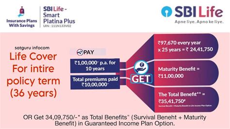 Smart Platina Plus Guranteed Plan Sbi Life Life Insurance Sbilife