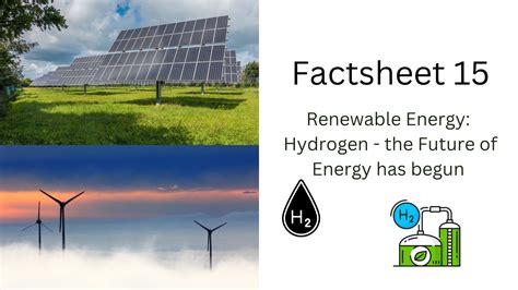 Factsheet 15 Hydrogen The Future Of Energy Has Begun Greenteclab