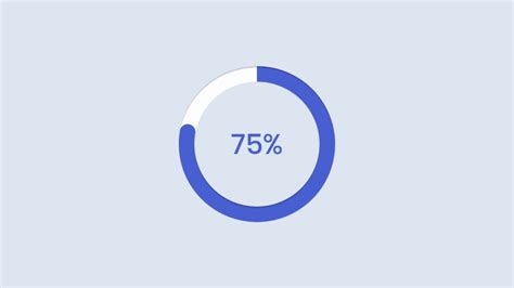 Circular Progress Bar Using Html Css Javascript Codingnepal Youtube