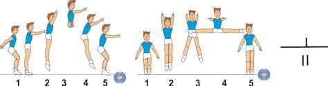 C 354 Frontal Split Jump