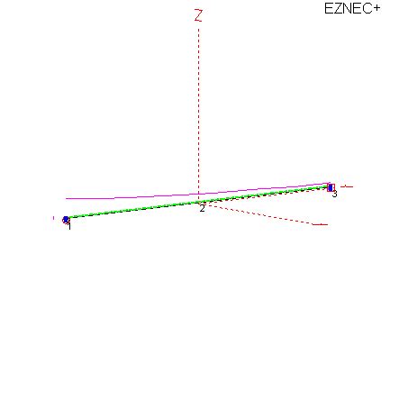 Beverage Antenna Construction – W8JI Website