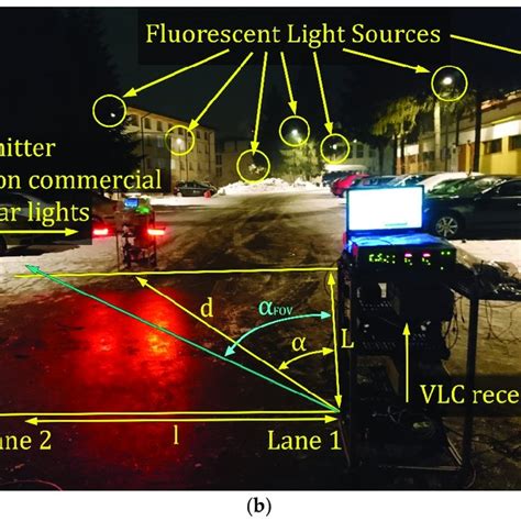 Effect of Fresnel lens. | Download Scientific Diagram