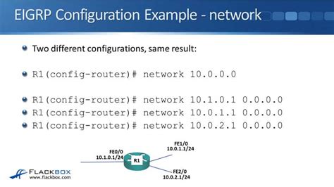 Eigrp Enhanced Interior Gateway Routing Protocol Flackbox