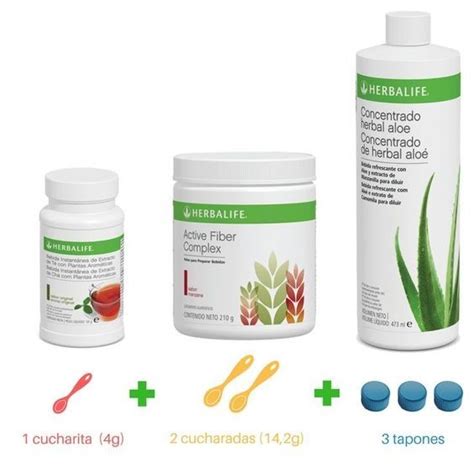 Detox Herbalife Funciona Este Plan Para Adelgazar O Es Un Timo