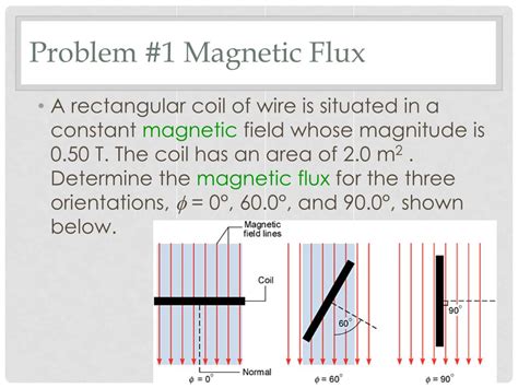 PPT - Magnetic flux & Magnetic flux density PowerPoint Presentation - ID:2126148