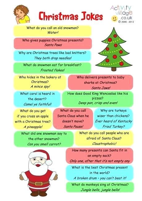 34 Printable Christmas Jokes And Riddles Wallpaper Hd