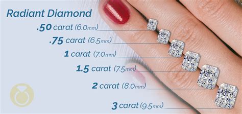 Radiant Cut Diamond Carat Size Chart: A Visual Reference of Charts ...