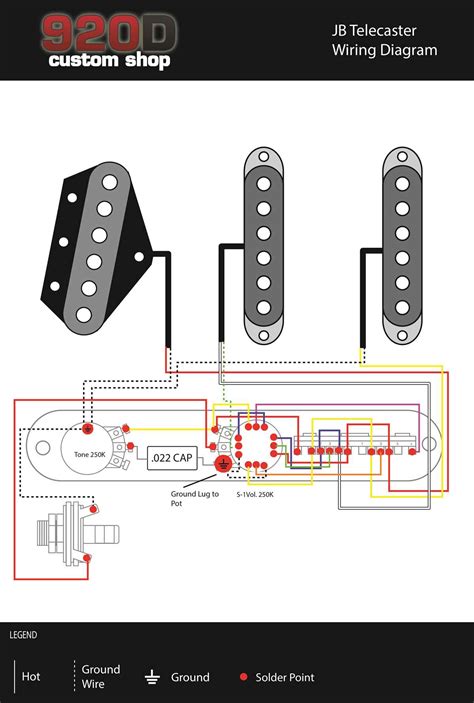 Mastering The Wiring Of A Nashville Telecaster 5 Way Switch