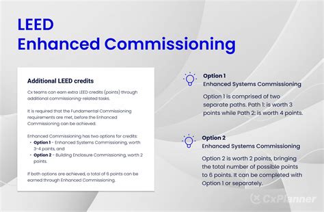 Achieving Leed Commissioning Certification