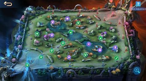 Inilah Penjelasan Update Jungle Dan Buff Mobile Legends