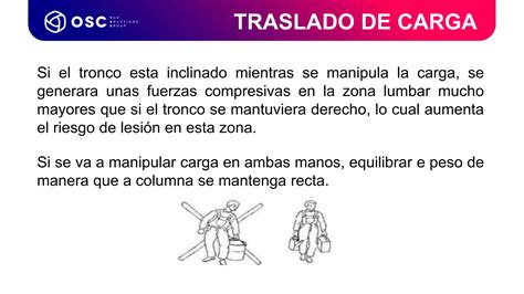 Manipulacion Y Levantamiento De Carga PPT