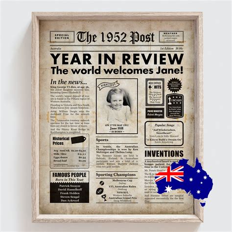 Banners Signs Party D Cor Newspaper Poster With Australian Facts