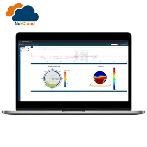 Norcloud Noise Monitoring System Norsonic