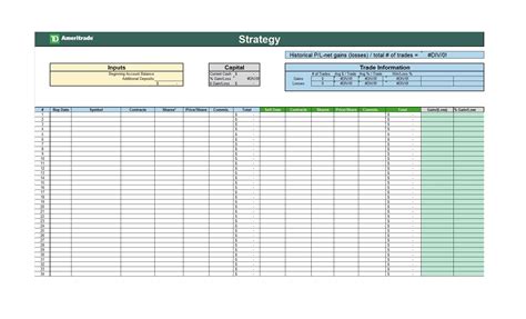 40 Free Trading Journal Templates (Excel / PDF) - TemplateArchive