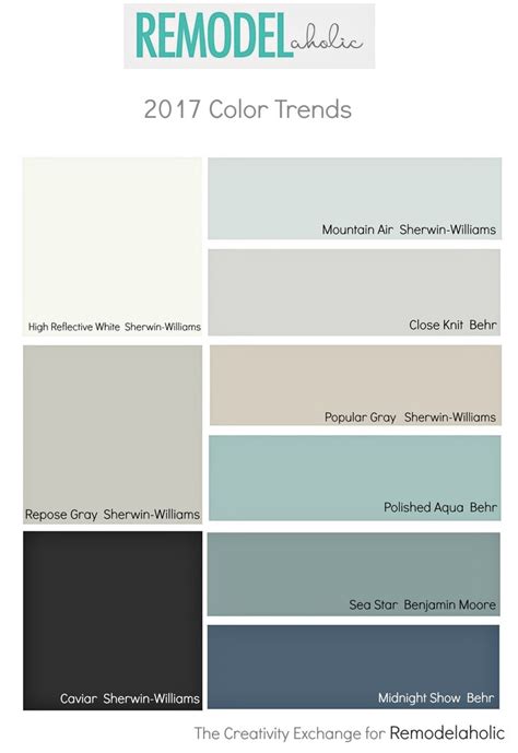 What Are The Paint Color Trends For The Paint Color